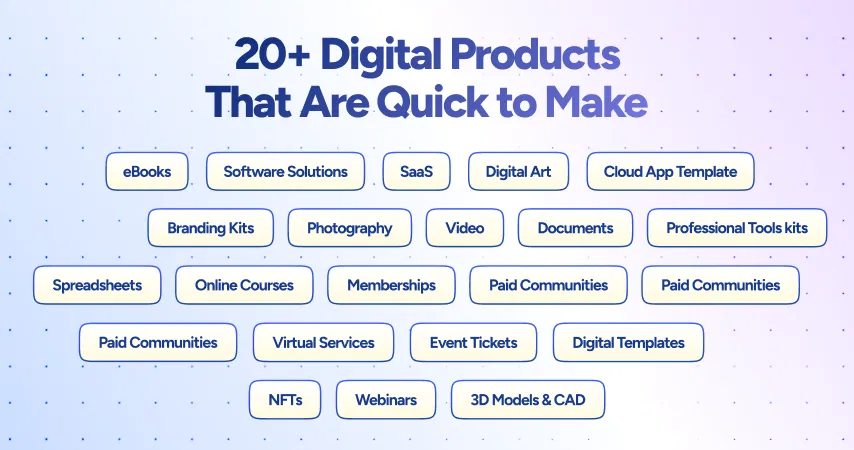 customer experience enhancements for digital downloads